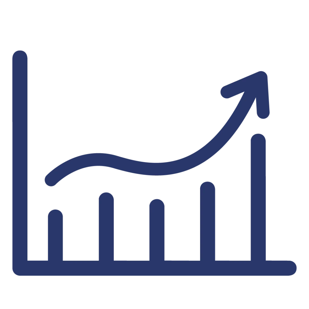SI Future Growth